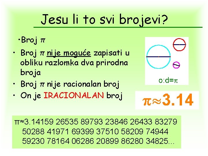 Jesu li to svi brojevi? • Broj π nije moguće zapisati u obliku razlomka