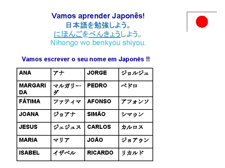 Vamos aprender Japonês! 日本語を勉強しよう。 にほんごをべんきょうしよう。 Nihongo wo benkyou shiyou. Vamos escrever o seu nome