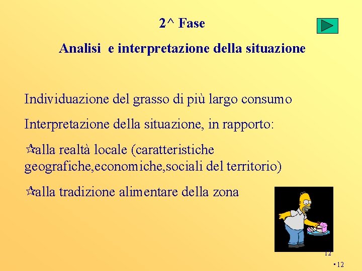 2^ Fase Analisi e interpretazione della situazione Individuazione del grasso di più largo consumo