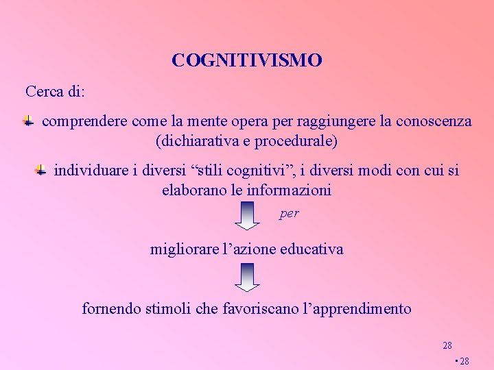 COGNITIVISMO Cerca di: comprendere come la mente opera per raggiungere la conoscenza (dichiarativa e