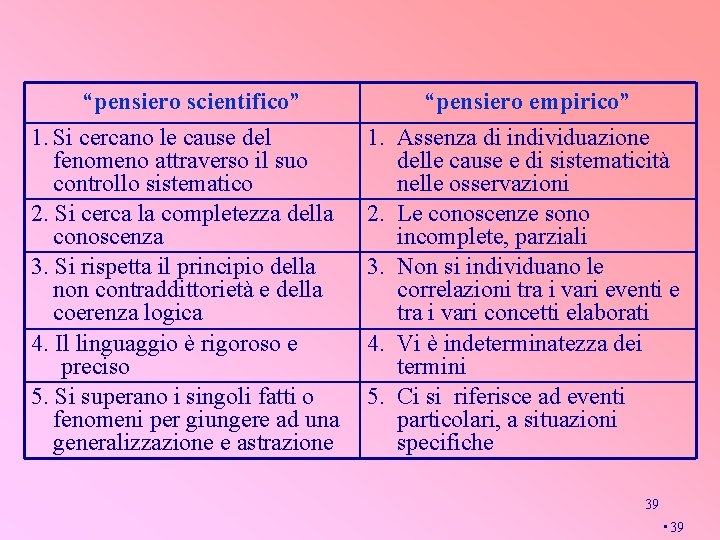 “pensiero scientifico” 1. Si cercano le cause del fenomeno attraverso il suo controllo sistematico