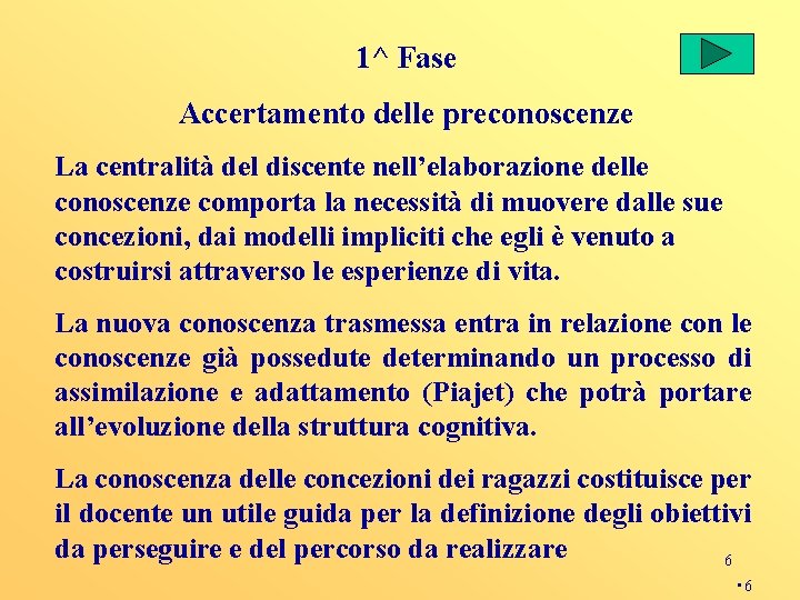 1^ Fase Accertamento delle preconoscenze La centralità del discente nell’elaborazione delle conoscenze comporta la