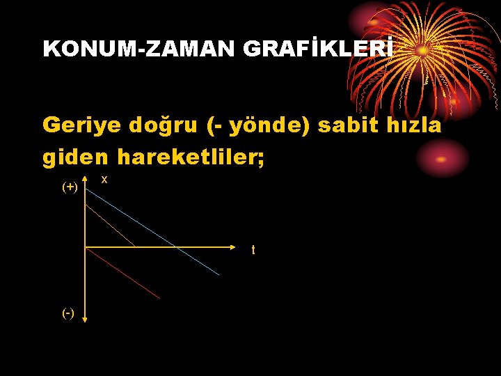 KONUM-ZAMAN GRAFİKLERİ Geriye doğru (- yönde) sabit hızla giden hareketliler; (+) x t (-)