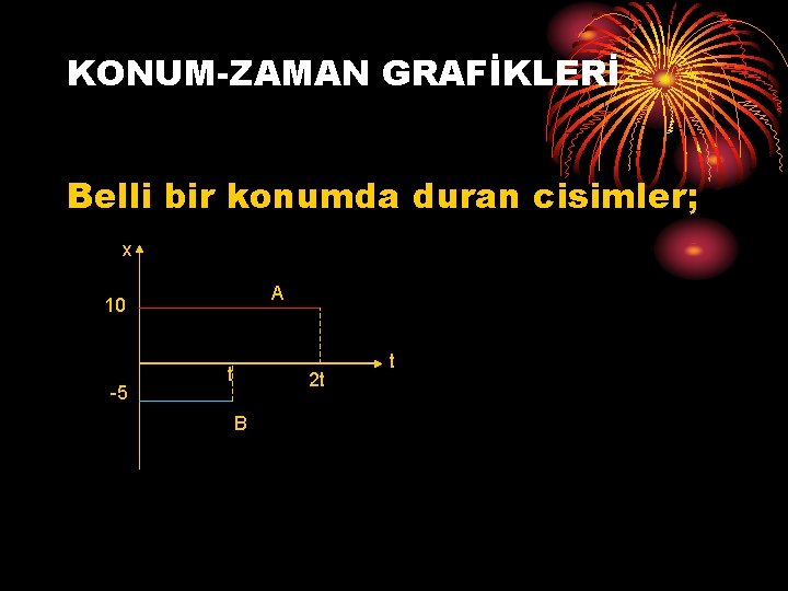 KONUM-ZAMAN GRAFİKLERİ Belli bir konumda duran cisimler; x A 10 -5 t 2 t