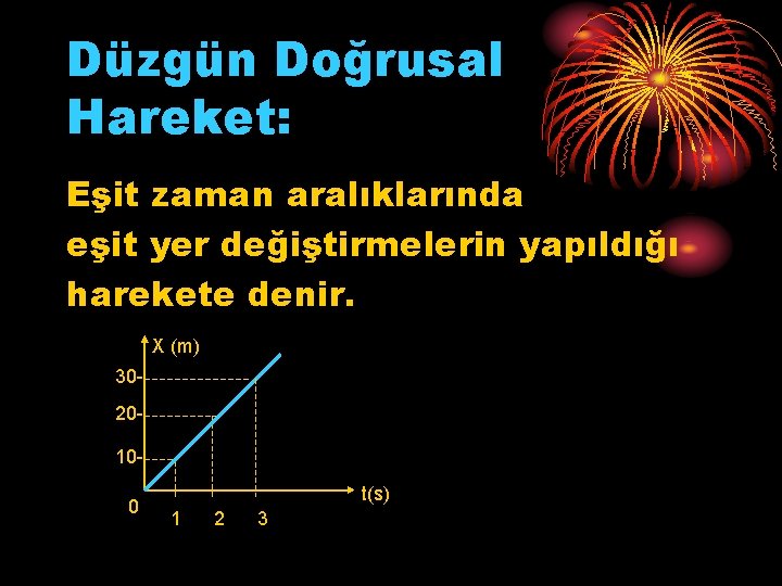 Düzgün Doğrusal Hareket: Eşit zaman aralıklarında eşit yer değiştirmelerin yapıldığı harekete denir. X (m)