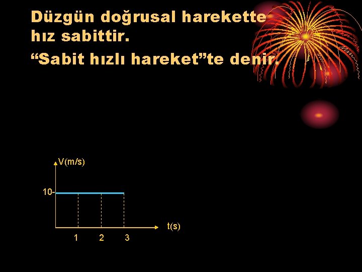 Düzgün doğrusal harekette hız sabittir. “Sabit hızlı hareket”te denir. V(m/s) 10 - t(s) 1