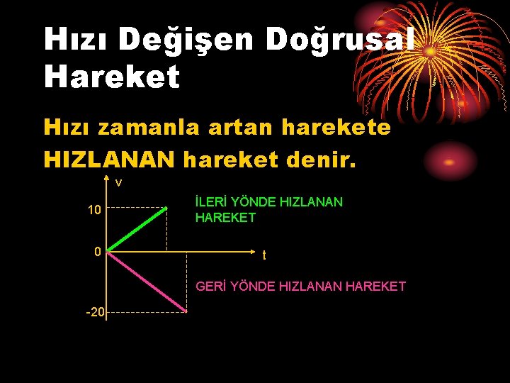 Hızı Değişen Doğrusal Hareket Hızı zamanla artan harekete HIZLANAN hareket denir. v 10 0