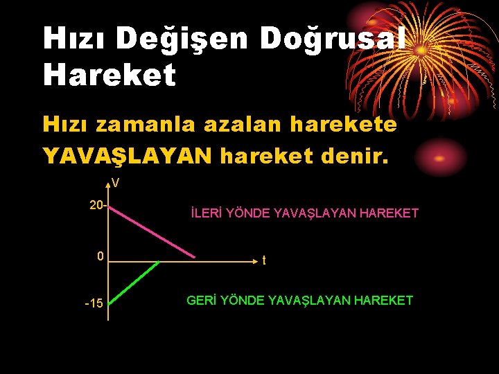 Hızı Değişen Doğrusal Hareket Hızı zamanla azalan harekete YAVAŞLAYAN hareket denir. V 20 -