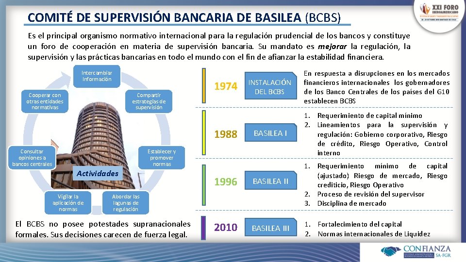 COMITÉ DE SUPERVISIÓN BANCARIA DE BASILEA (BCBS) Es el principal organismo normativo internacional para