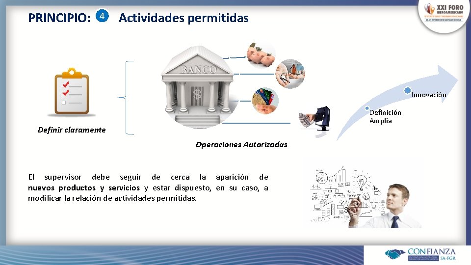 PRINCIPIO: 4 Actividades permitidas Innovación Definición Amplia Definir claramente Operaciones Autorizadas El supervisor debe