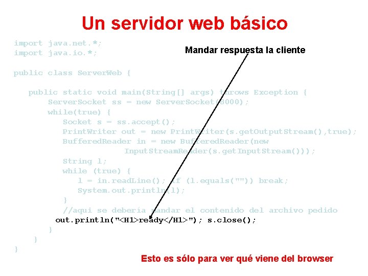 Un servidor web básico import java. net. *; import java. io. *; Mandar respuesta