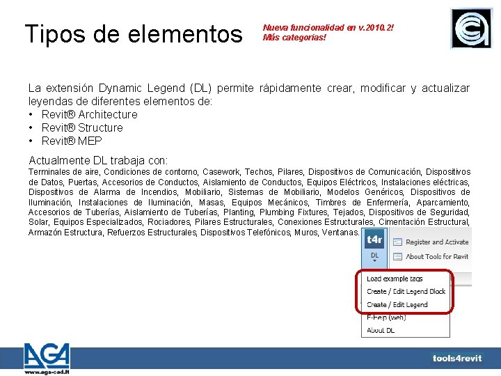 Tipos de elementos Nueva funcionalidad en v. 2010. 2! Más categorias! La extensión Dynamic