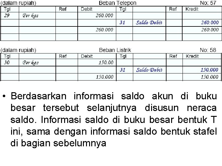  • Berdasarkan informasi saldo akun di buku besar tersebut selanjutnya disusun neraca saldo.