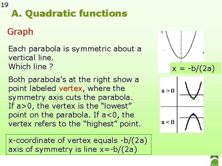 19 A. Quadratic functions Graph Each parabola is symmetric about a vertical line. Which