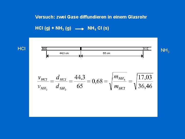 Versuch: zwei Gase diffundieren in einem Glasrohr HCl (g) + NH 3 (g) NH