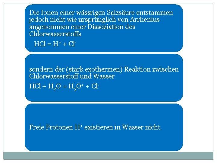 Die Ionen einer wässrigen Salzsäure entstammen jedoch nicht wie ursprünglich von Arrhenius angenommen einer