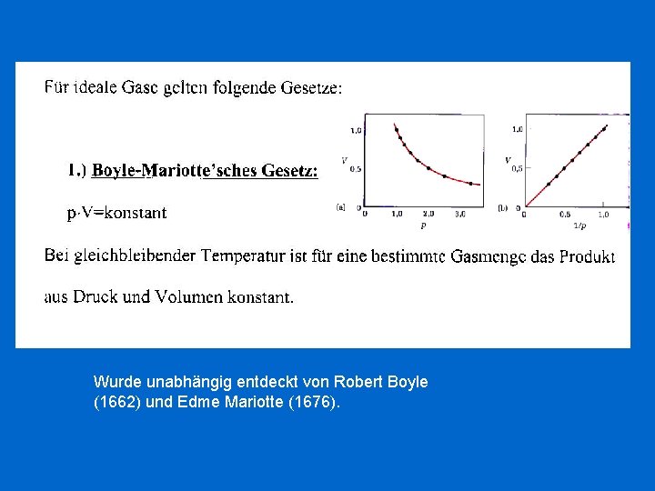 Wurde unabhängig entdeckt von Robert Boyle (1662) und Edme Mariotte (1676). 