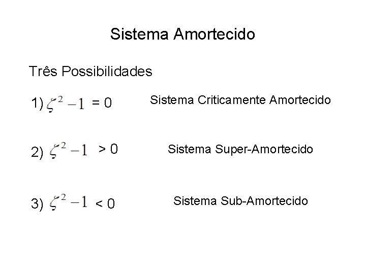 Sistema Amortecido Três Possibilidades 1) =0 Sistema Criticamente Amortecido 2) >0 Sistema Super-Amortecido 3)