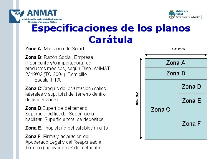 Especificaciones de los planos Carátula Zona A: Ministerio de Salud 195 mm Zona B: