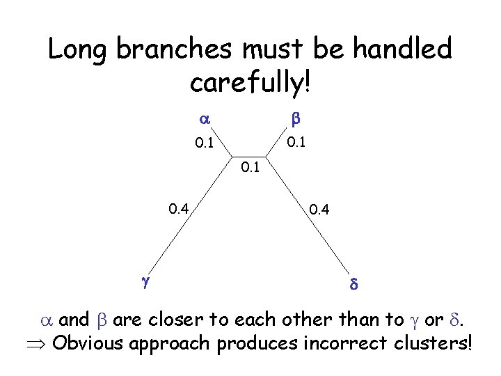 Long branches must be handled carefully! 0. 1 0. 4 and are closer to