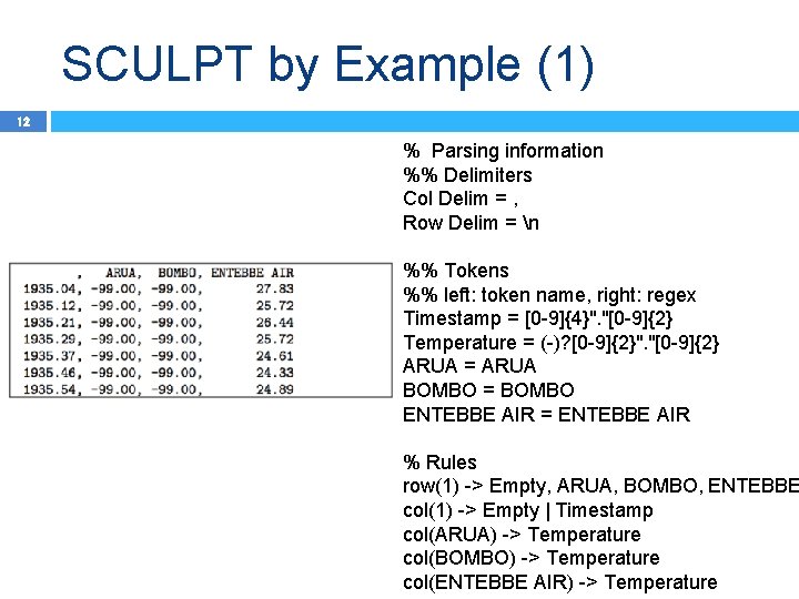 SCULPT by Example (1) 12 % Parsing information %% Delimiters Col Delim = ,