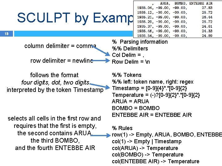 SCULPT by Example (1) 13 column delimiter = comma row delimiter = newline follows