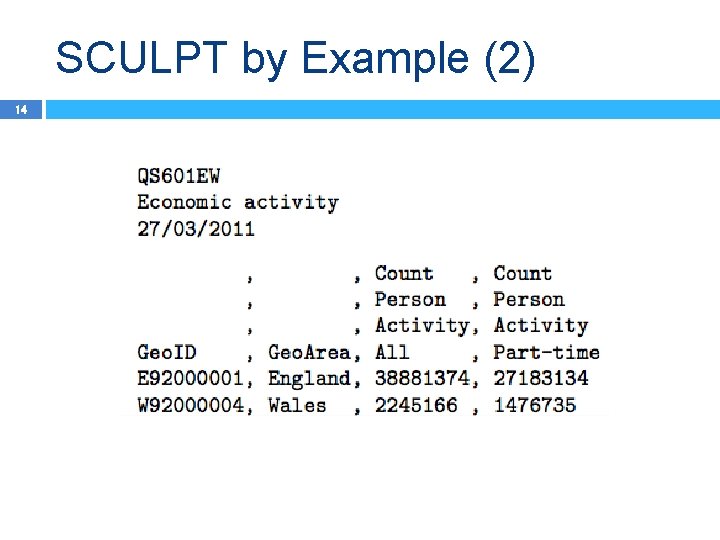SCULPT by Example (2) 14 