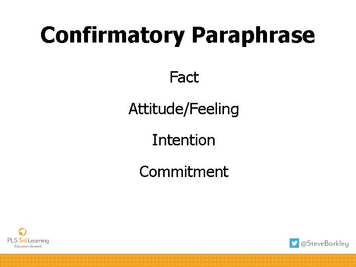 Confirmatory Paraphrase Fact Attitude/Feeling Intention Commitment 