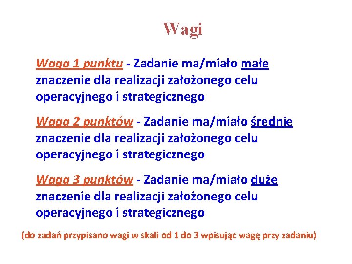 Wagi Waga 1 punktu - Zadanie ma/miało małe znaczenie dla realizacji założonego celu operacyjnego