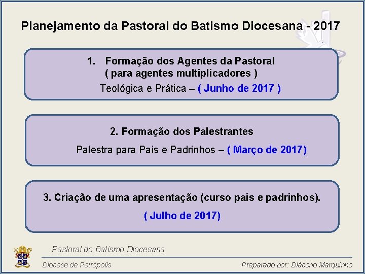 Planejamento da Pastoral do Batismo Diocesana - 2017 1. Formação dos Agentes da Pastoral