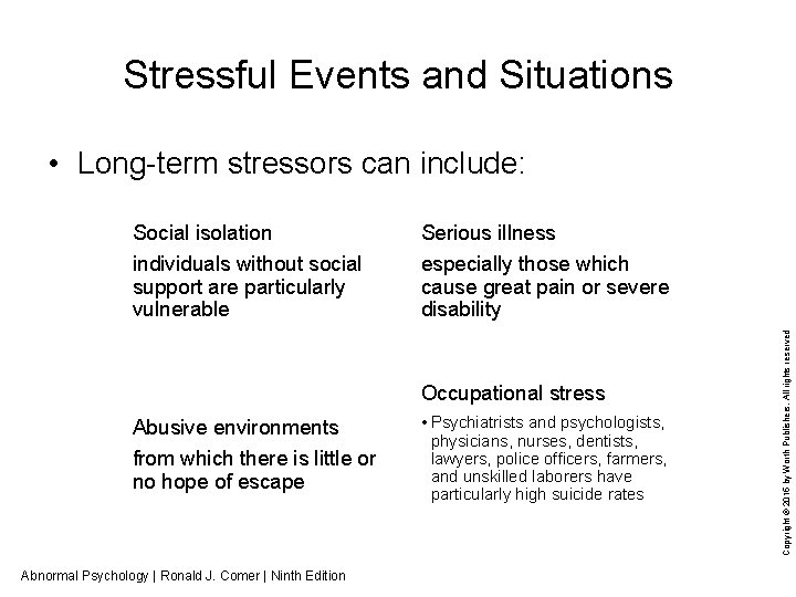 Stressful Events and Situations Social isolation Serious illness individuals without social support are particularly