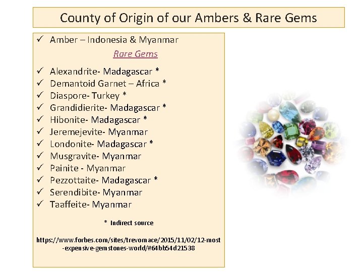 County of Origin of our Ambers & Rare Gems ü Amber – Indonesia &