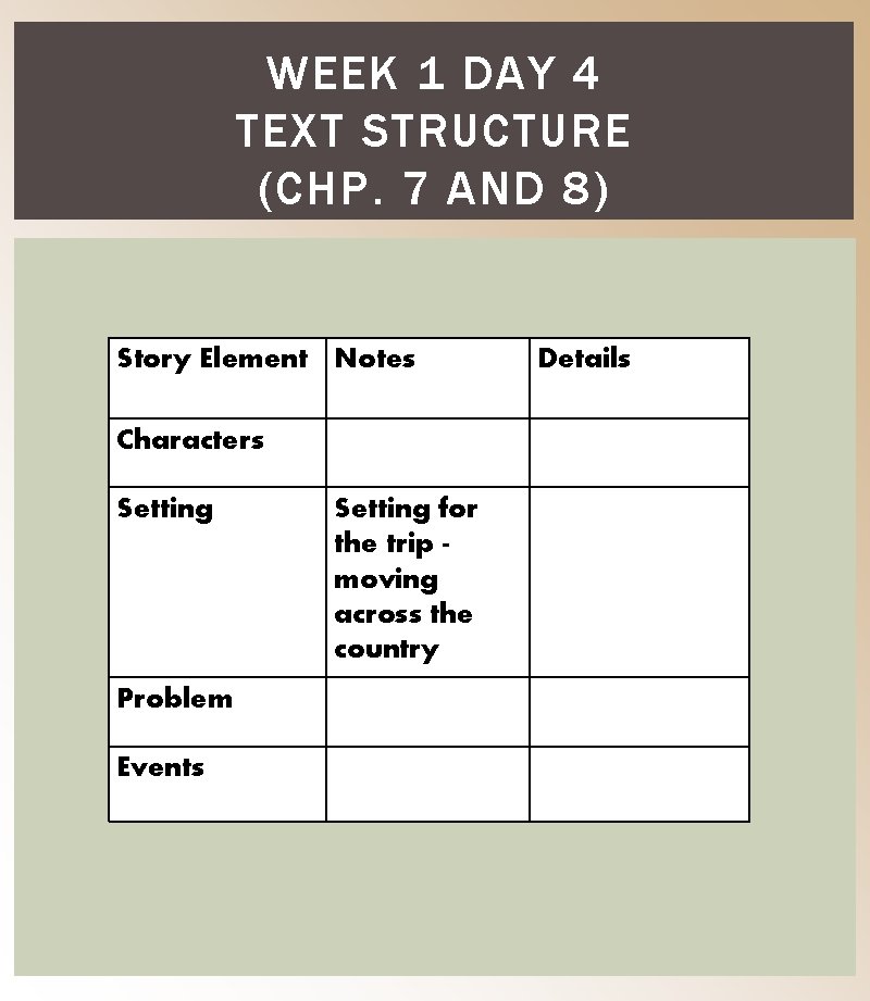WEEK 1 DAY 4 TEXT STRUCTURE (CHP. 7 AND 8) Story Element Notes Characters
