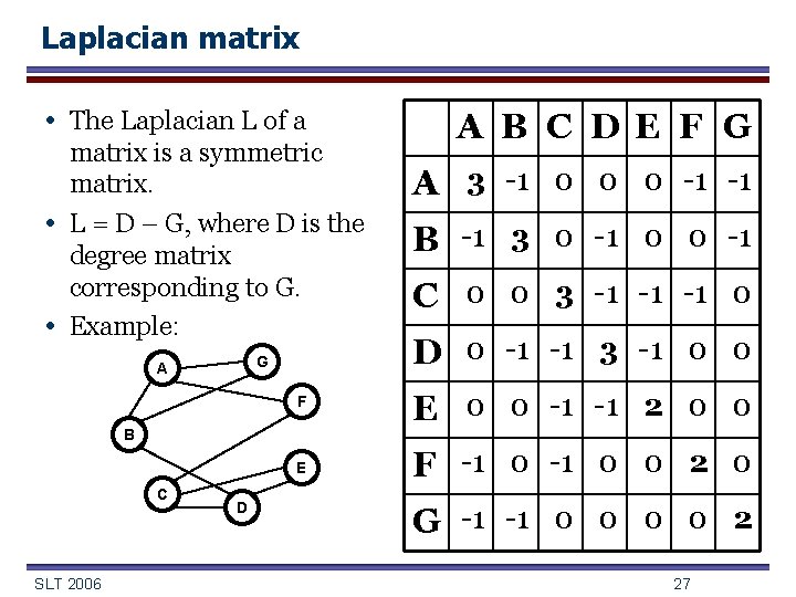 Laplacian matrix • The Laplacian L of a • • matrix is a symmetric