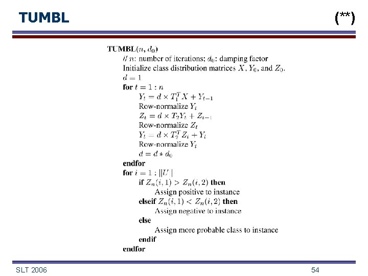 TUMBL SLT 2006 (**) 54 