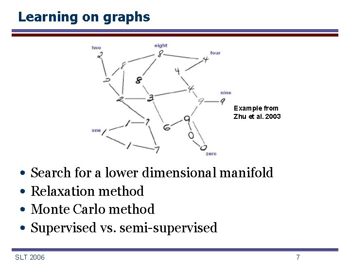 Learning on graphs Example from Zhu et al. 2003 • Search for a lower