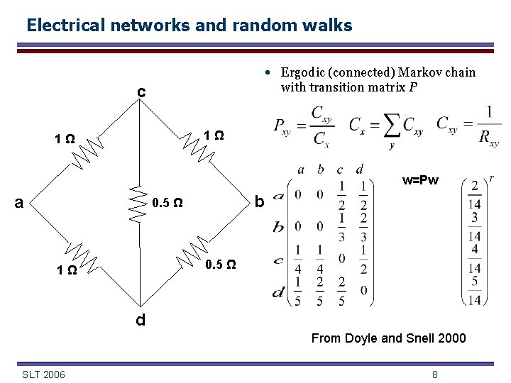 Electrical networks and random walks • Ergodic (connected) Markov chain with transition matrix P