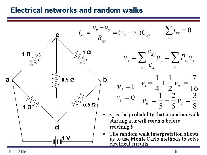 Electrical networks and random walks c 1Ω 1Ω a b 0. 5 Ω 1Ω
