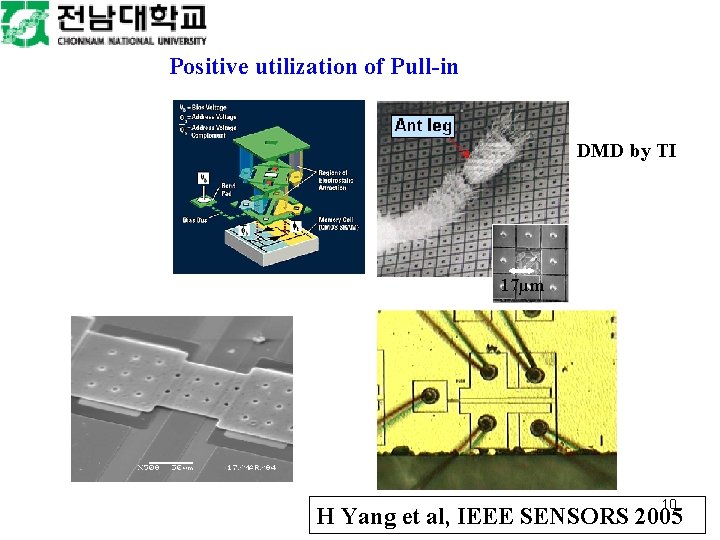 Positive utilization of Pull-in DMD by TI 17µm 10 H Yang et al, IEEE