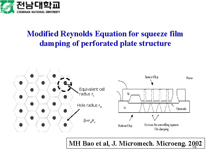 Modified Reynolds Equation for squeeze film damping of perforated plate structure Equivalent cell radius