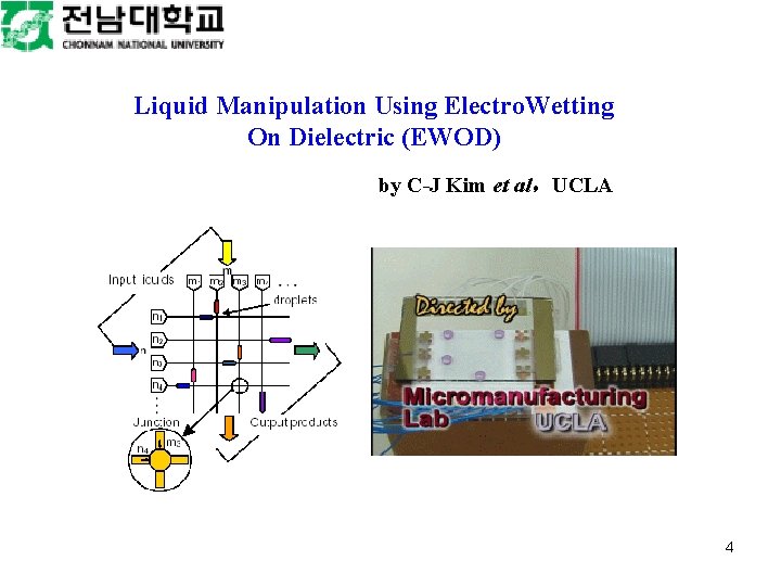 Liquid Manipulation Using Electro. Wetting On Dielectric (EWOD) by C-J Kim et al，UCLA 4