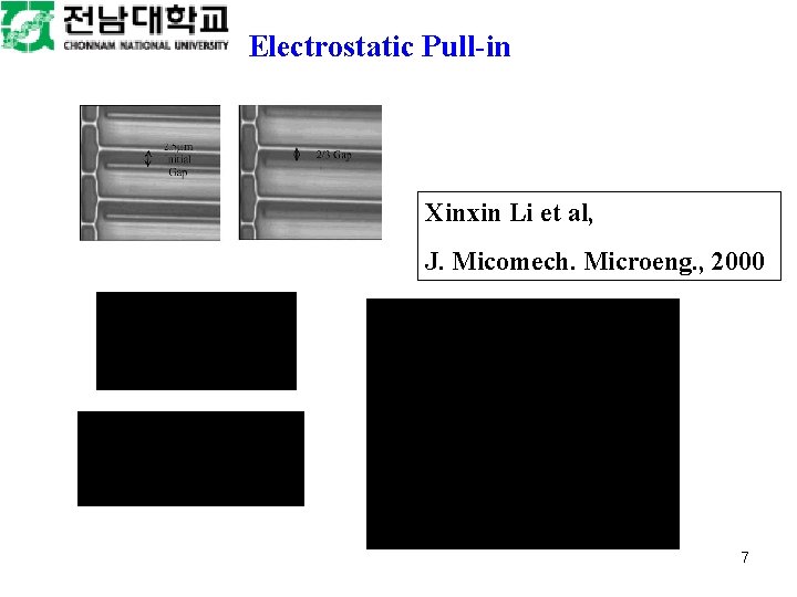 Electrostatic Pull-in Xinxin Li et al, J. Micomech. Microeng. , 2000 7 