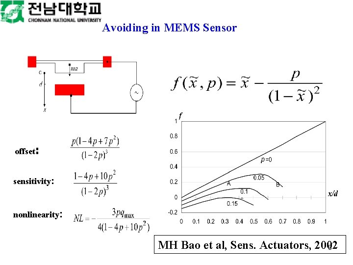 Avoiding in MEMS Sensor offset: sensitivity: nonlinearity: MH Bao et al, Sens. Actuators, 2002
