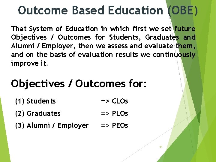 Outcome Based Education (OBE) That System of Education in which first we set future