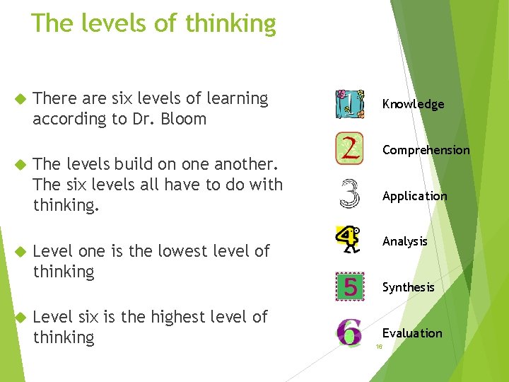 The levels of thinking There are six levels of learning according to Dr. Bloom