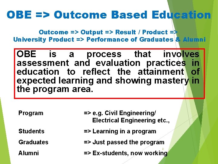 OBE => Outcome Based Education Outcome => Output => Result / Product => University