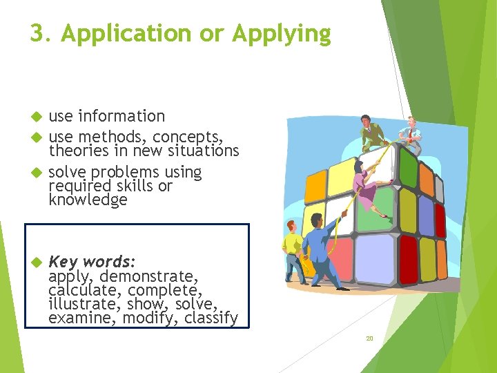 3. Application or Applying use information use methods, concepts, theories in new situations solve