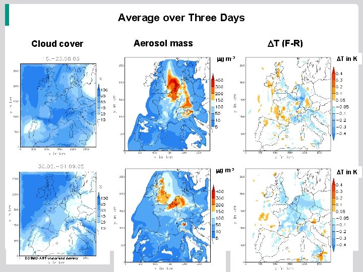 Average over Three Days Cloud cover 5 COSMO-ART, status and delivery T (F-R) Aerosol