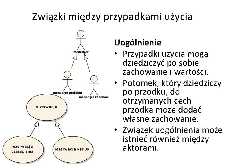 Związki między przypadkami użycia Uogólnienie • Przypadki użycia mogą dziedziczyć po sobie zachowanie i