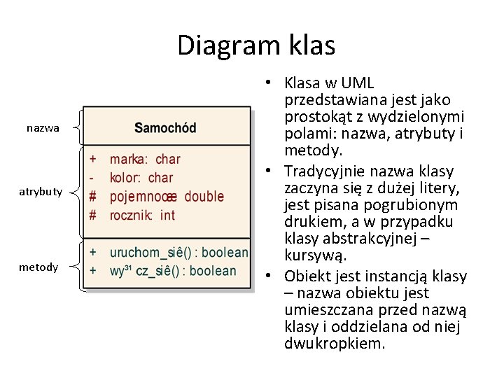 Diagram klas nazwa atrybuty metody • Klasa w UML przedstawiana jest jako prostokąt z